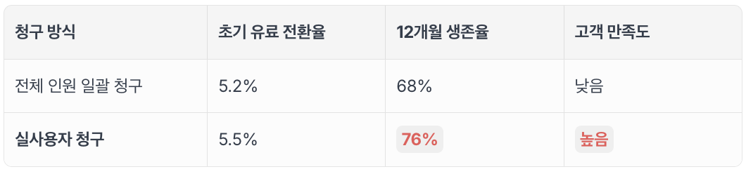 스크린샷 2026-01-20 오후 5.08.05.png