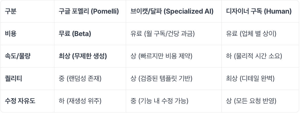 스크린샷 2025-11-28 오후 3.48.04.png