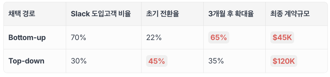 스크린샷 2026-01-20 오후 5.02.13.png