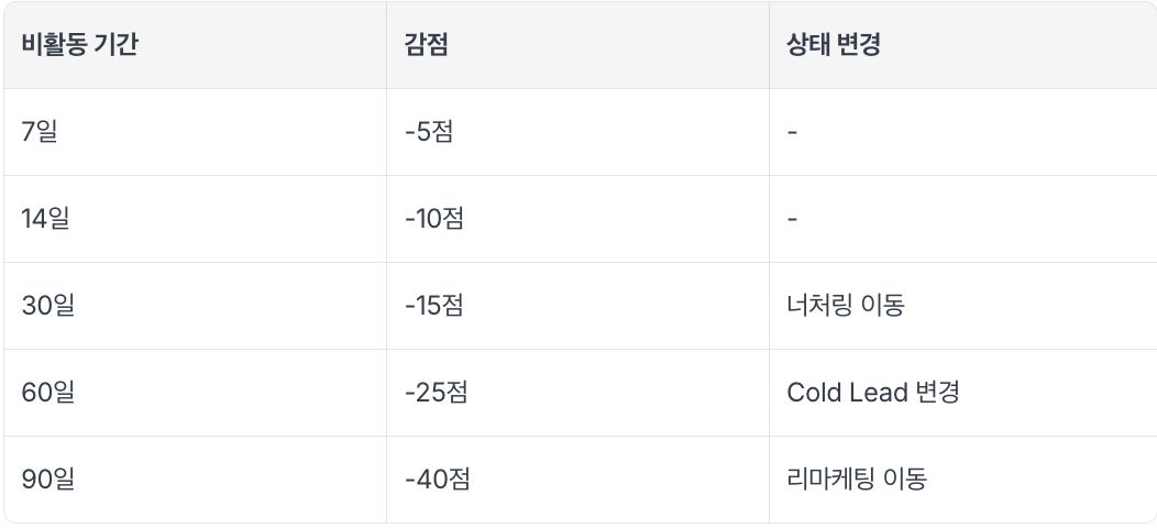 스크린샷 2025-10-24 오후 7.05.47.png