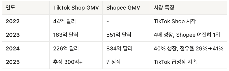 스크린샷 2026-01-06 오후 2.19.52.png