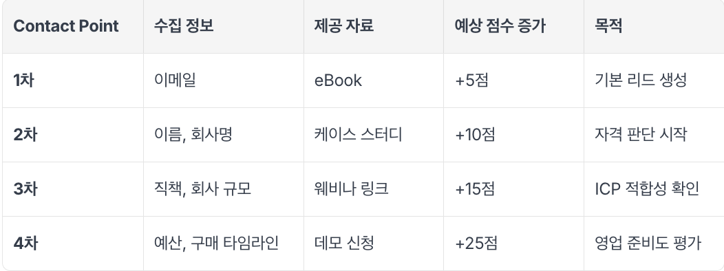 스크린샷 2025-10-24 오후 7.06.25.png