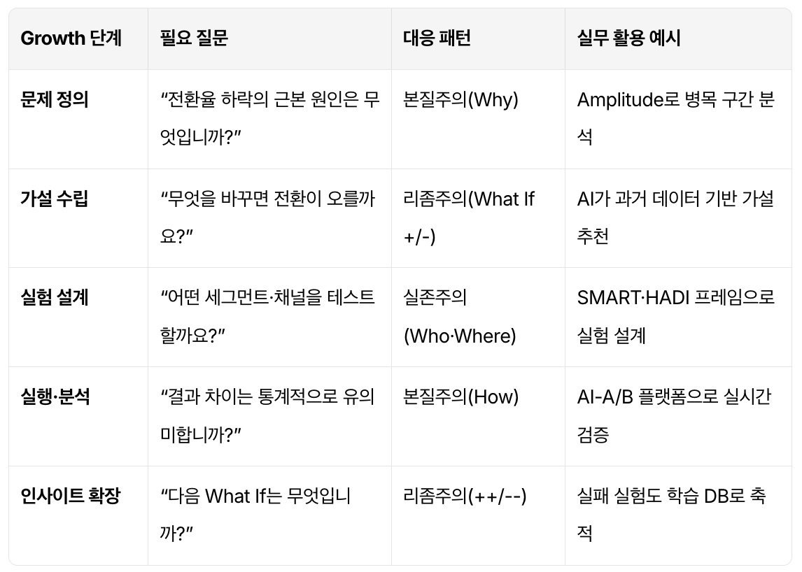 스크린샷 2025-07-29 오후 3.56.21.png