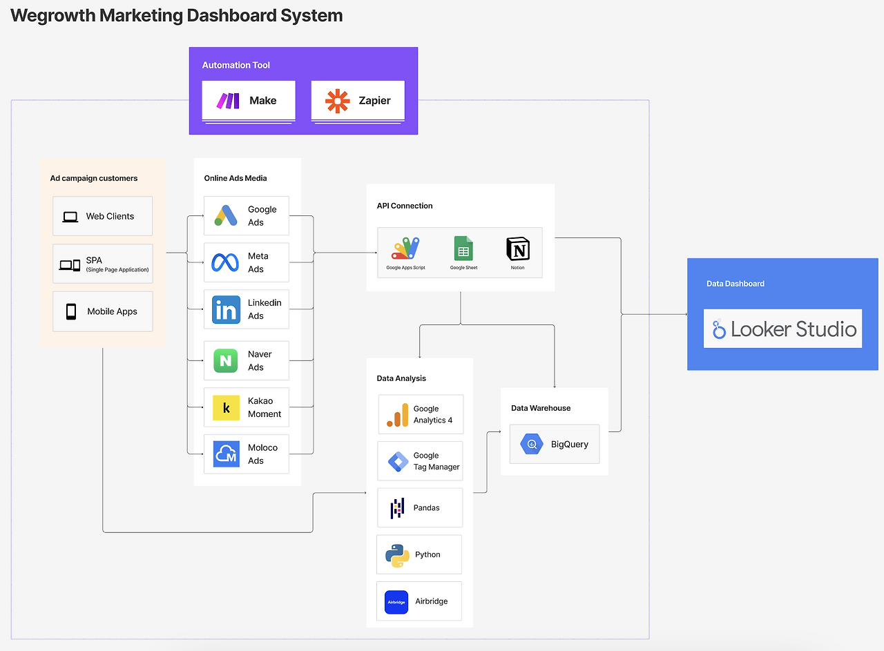스크린샷 2025-04-04 오후 12.07.59.png