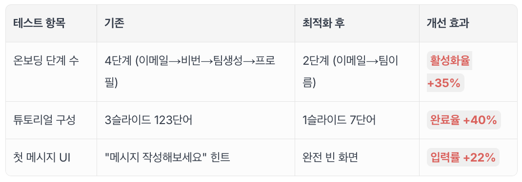 스크린샷 2026-01-20 오후 5.04.47.png