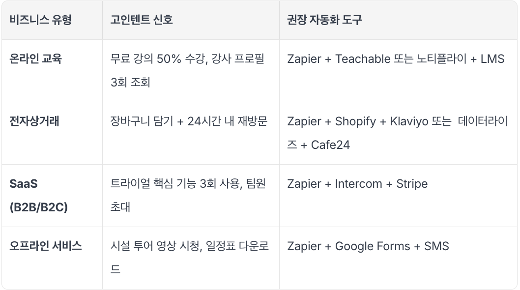 스크린샷 2025-10-24 오후 7.02.27.png