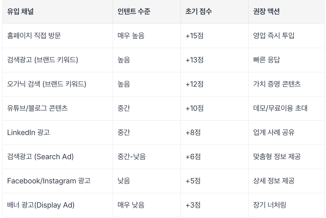 스크린샷 2025-10-24 오후 7.01.22.png
