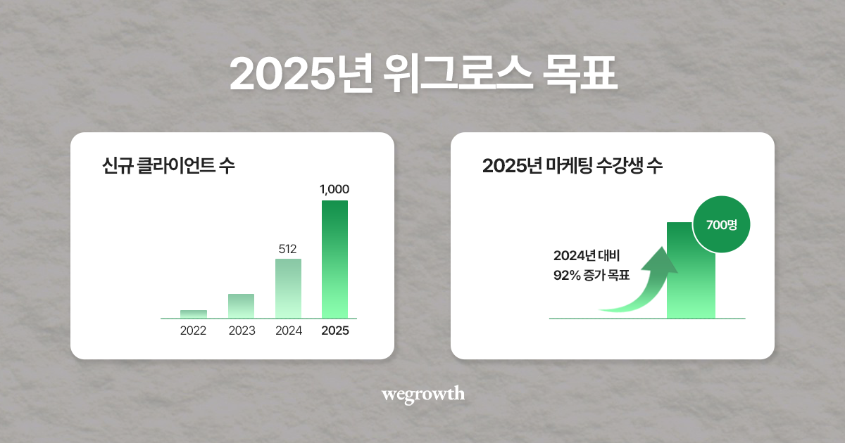 2025-목표.png