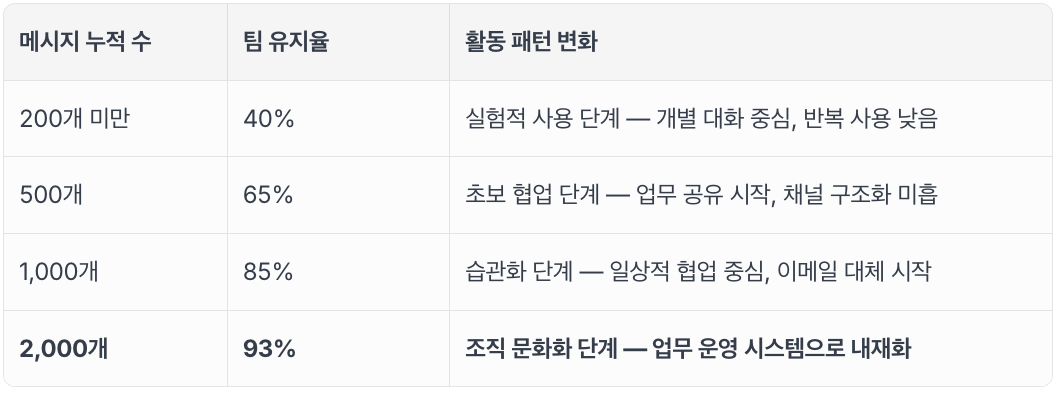 스크린샷 2026-01-20 오후 5.05.22.png