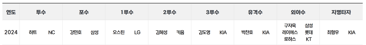 화면 캡처 2024-12-22 174003.png