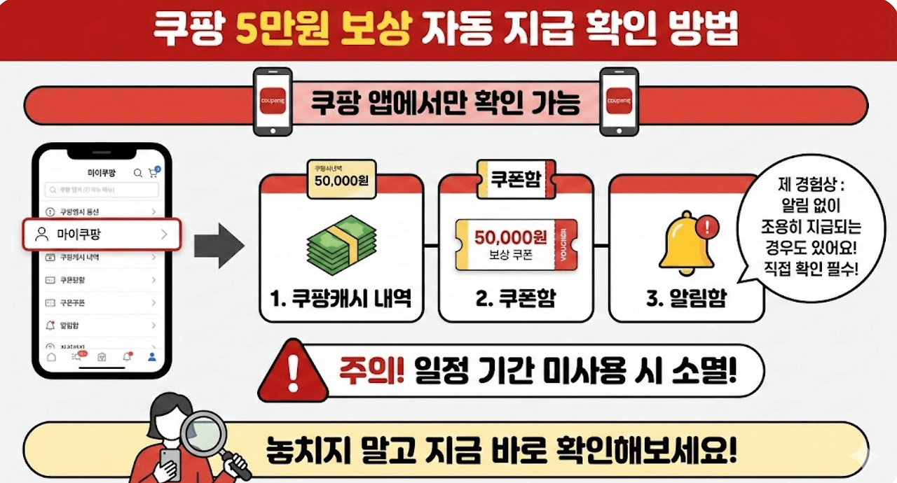 [긴급] 쿠팡 5만원 보상 신청 방법? %22페이지 없음%22 앱 자동 지급 확인 및 스미싱 주의00001.png