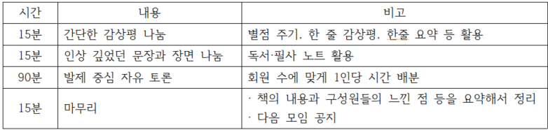 스크린샷 2024-02-23 154352.png