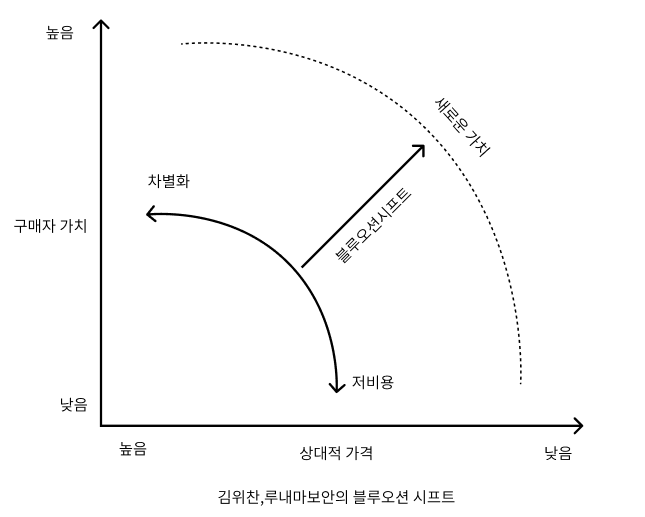 화면 캡처 2024-01-12 002918.png