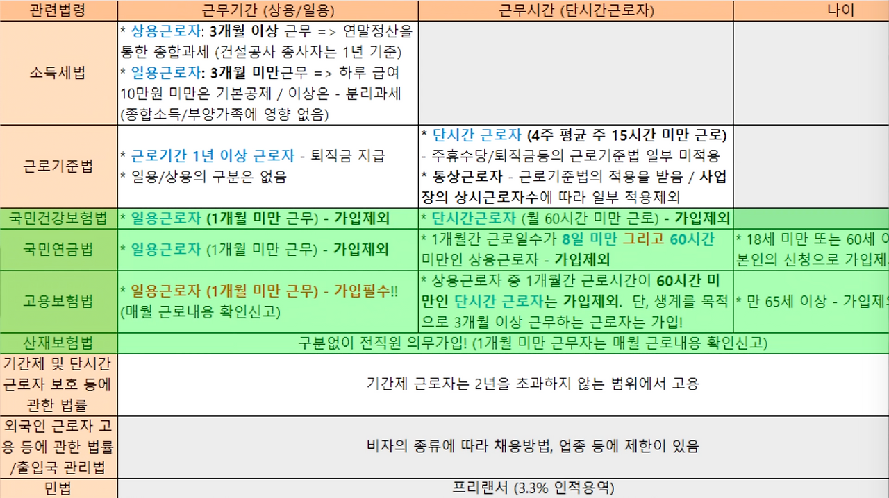 스크린샷 2024-05-16 오전 9.49.19.png