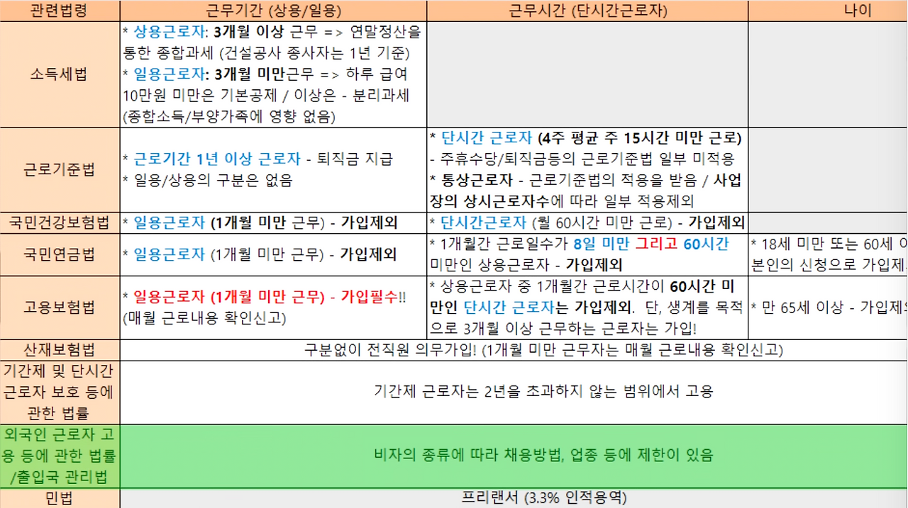 스크린샷 2024-05-16 오전 9.49.33.png