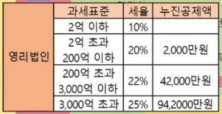 스크린샷 2024-05-03 오전 8.52.08.png