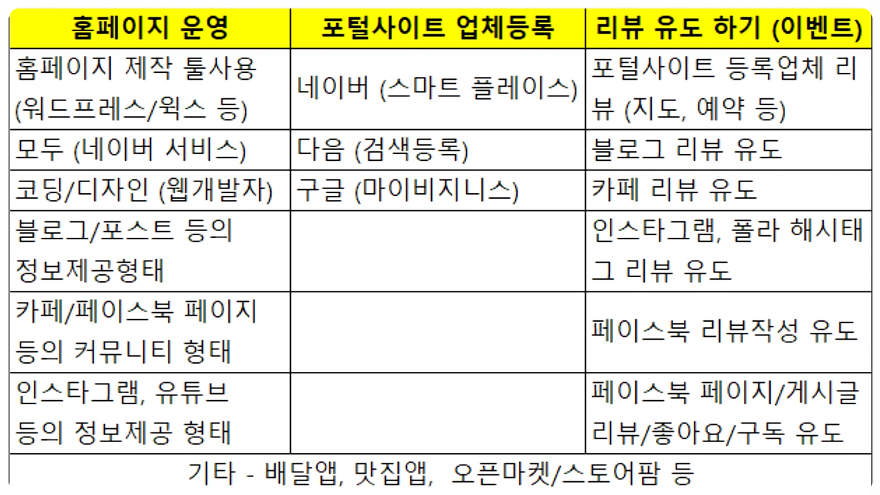 스크린샷 2024-05-27 오후 4.06.49.png