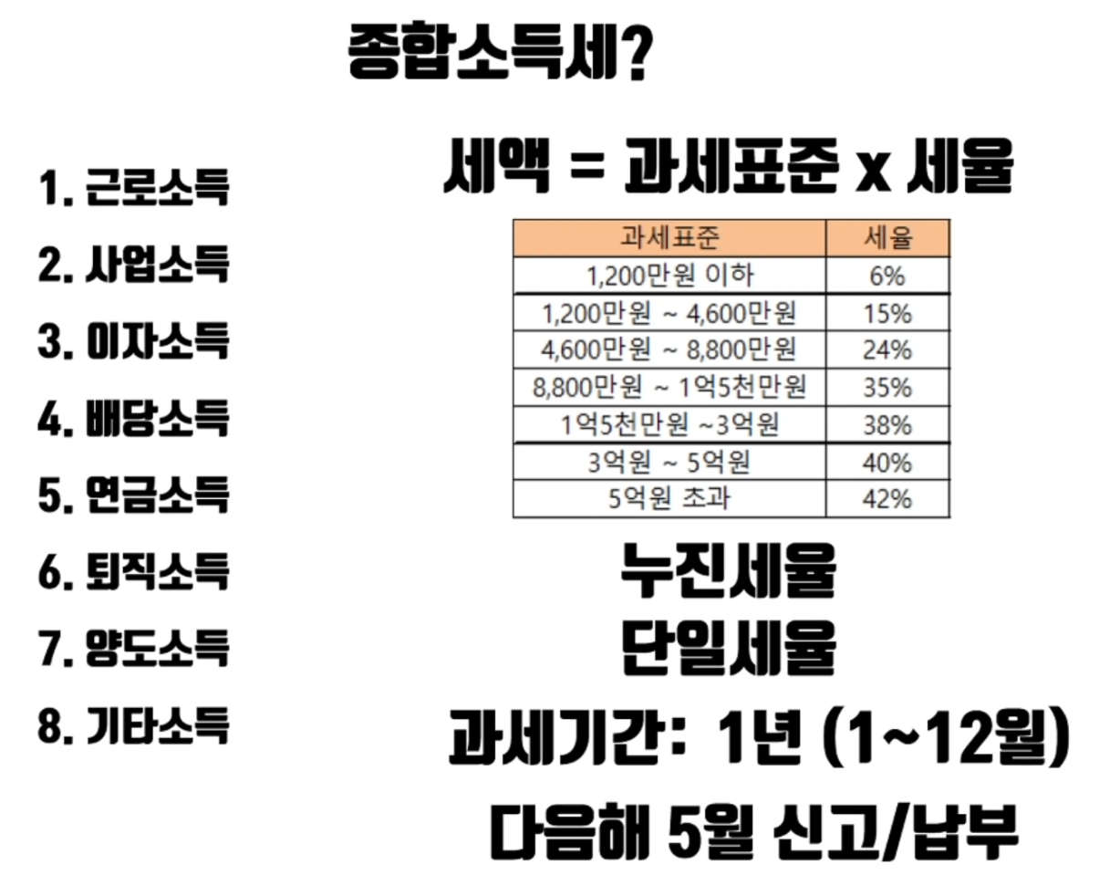 스크린샷 2024-05-03 오전 7.11.39.png