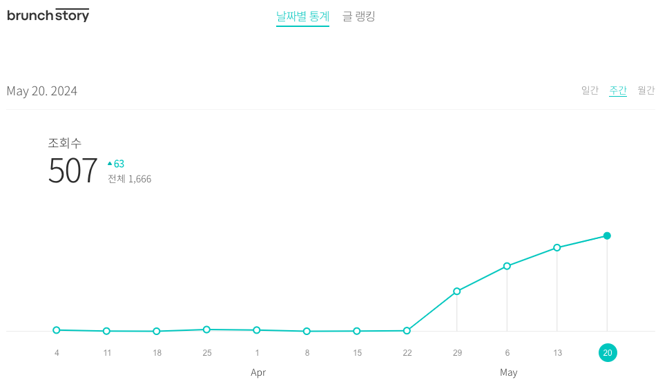 스크린샷 2024-05-24 오전 11.48.12.png