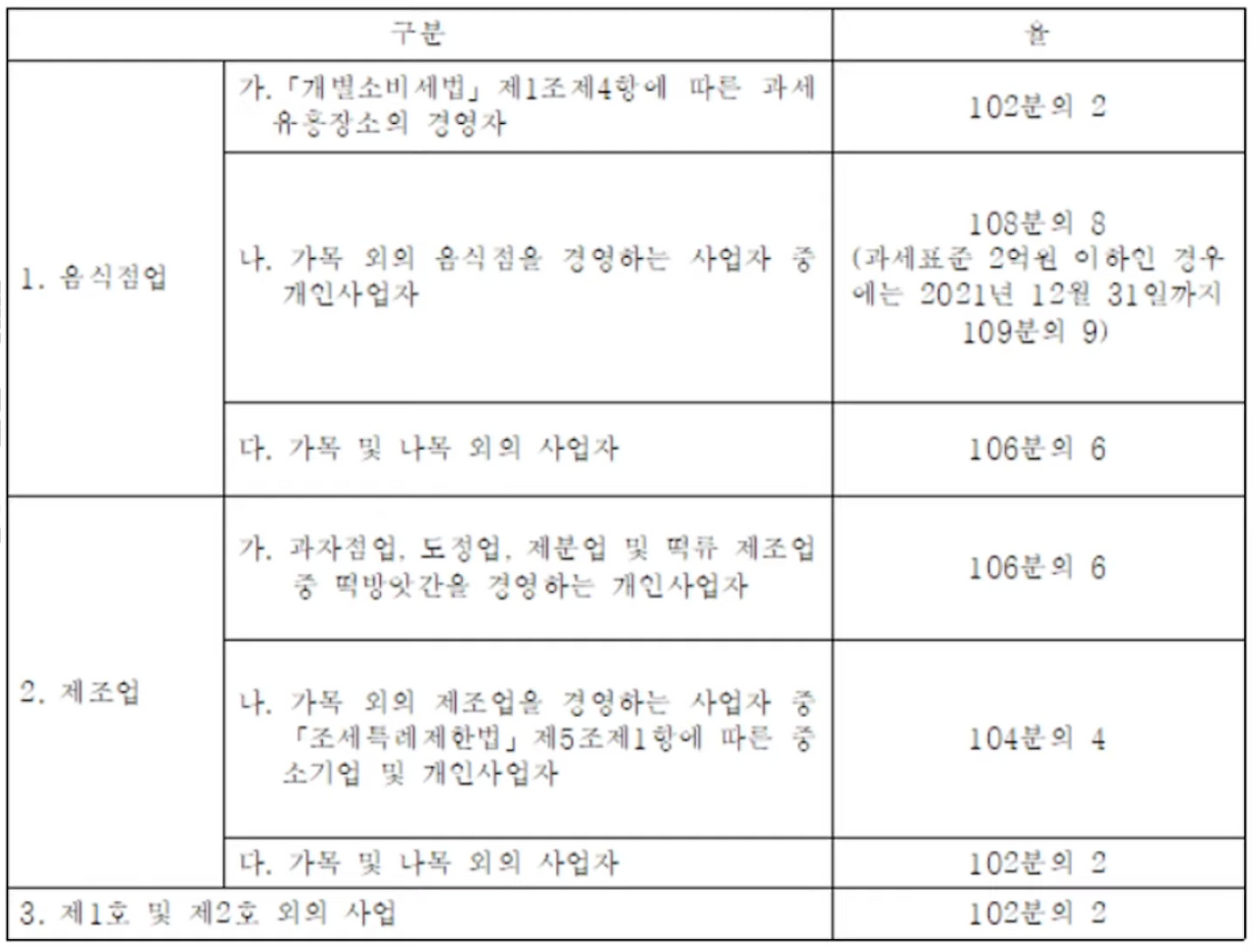 스크린샷 2024-05-04 오전 8.17.08.png