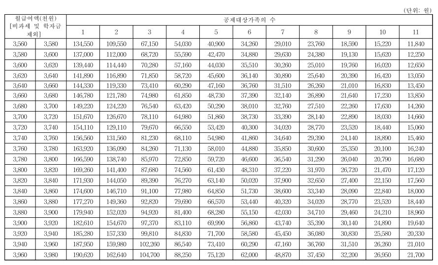 스크린샷 2024-05-05 오전 8.57.28.png