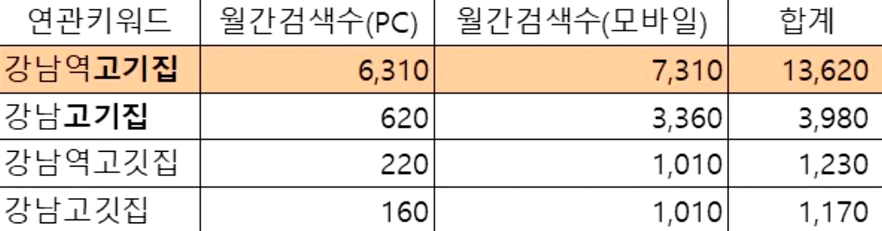 스크린샷 2024-05-27 오후 7.06.03.png