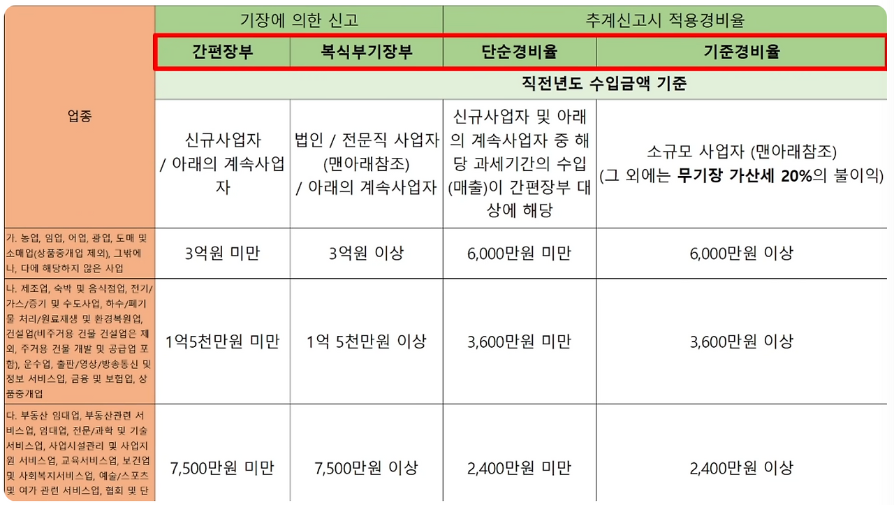 스크린샷 2024-05-03 오전 9.39.05.png
