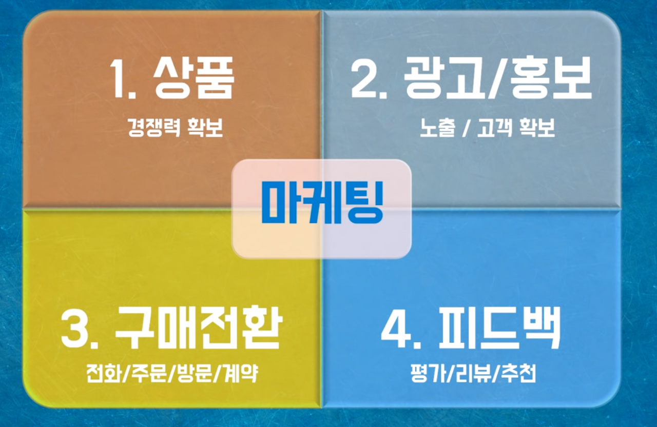 스크린샷 2024-05-26 오후 12.26.11.png