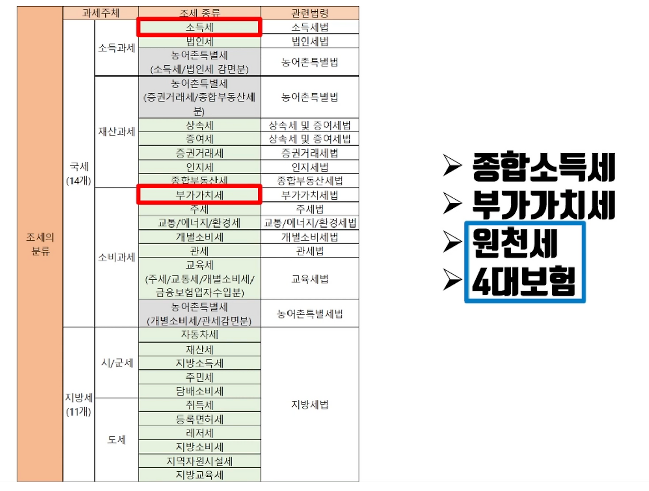 스크린샷 2024-05-02 오전 7.25.05.png