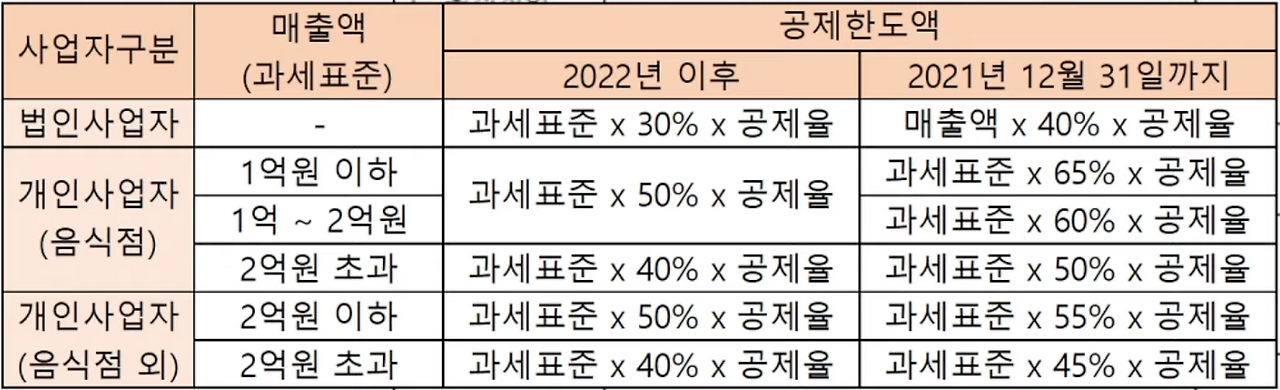 스크린샷 2024-05-04 오전 8.18.00.png