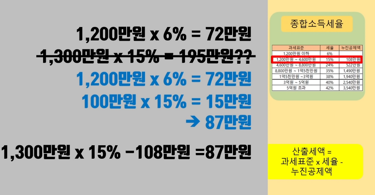 스크린샷 2024-05-03 오전 8.24.46.png
