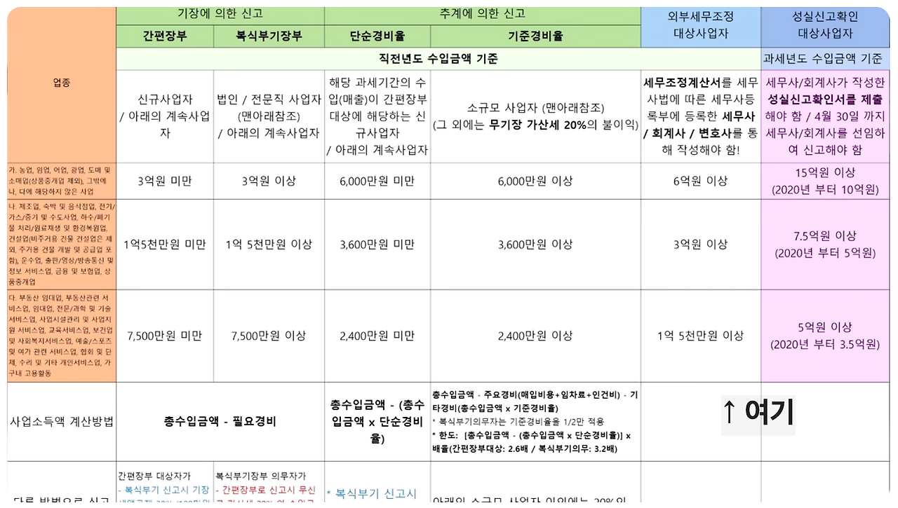 스크린샷 2024-05-01 오전 9.01.52.png