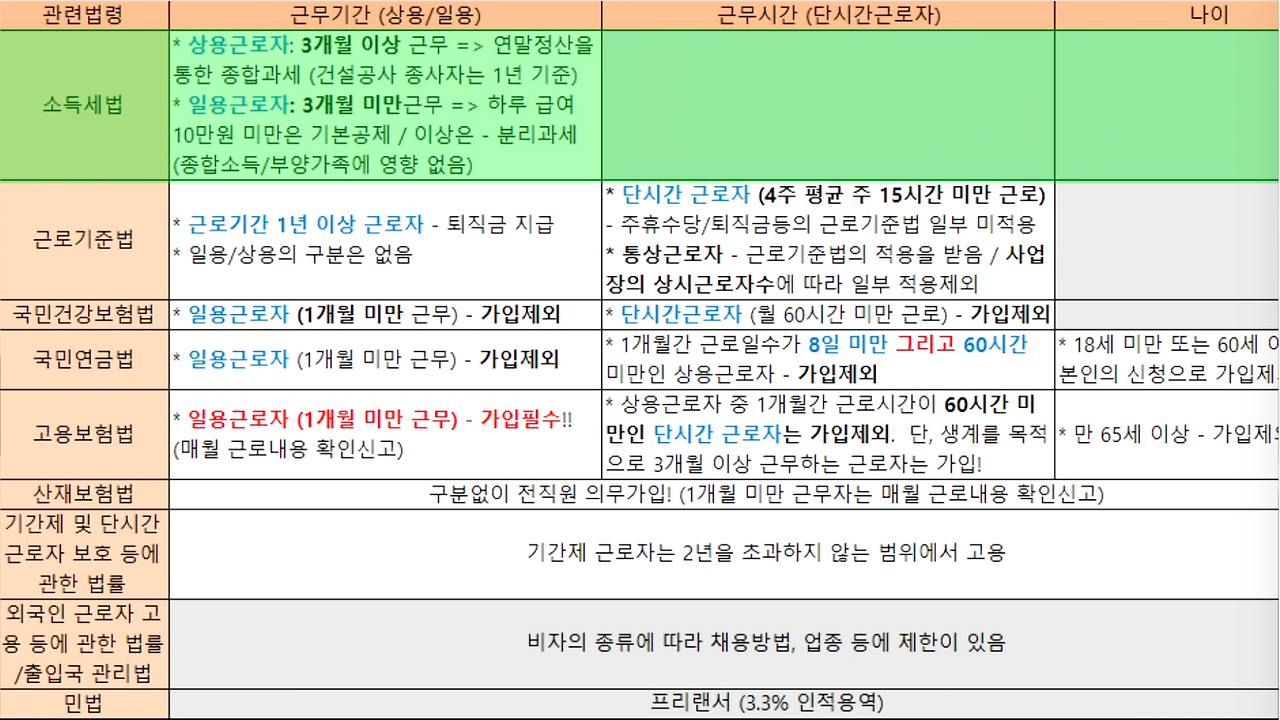 스크린샷 2024-05-16 오전 9.48.06.png