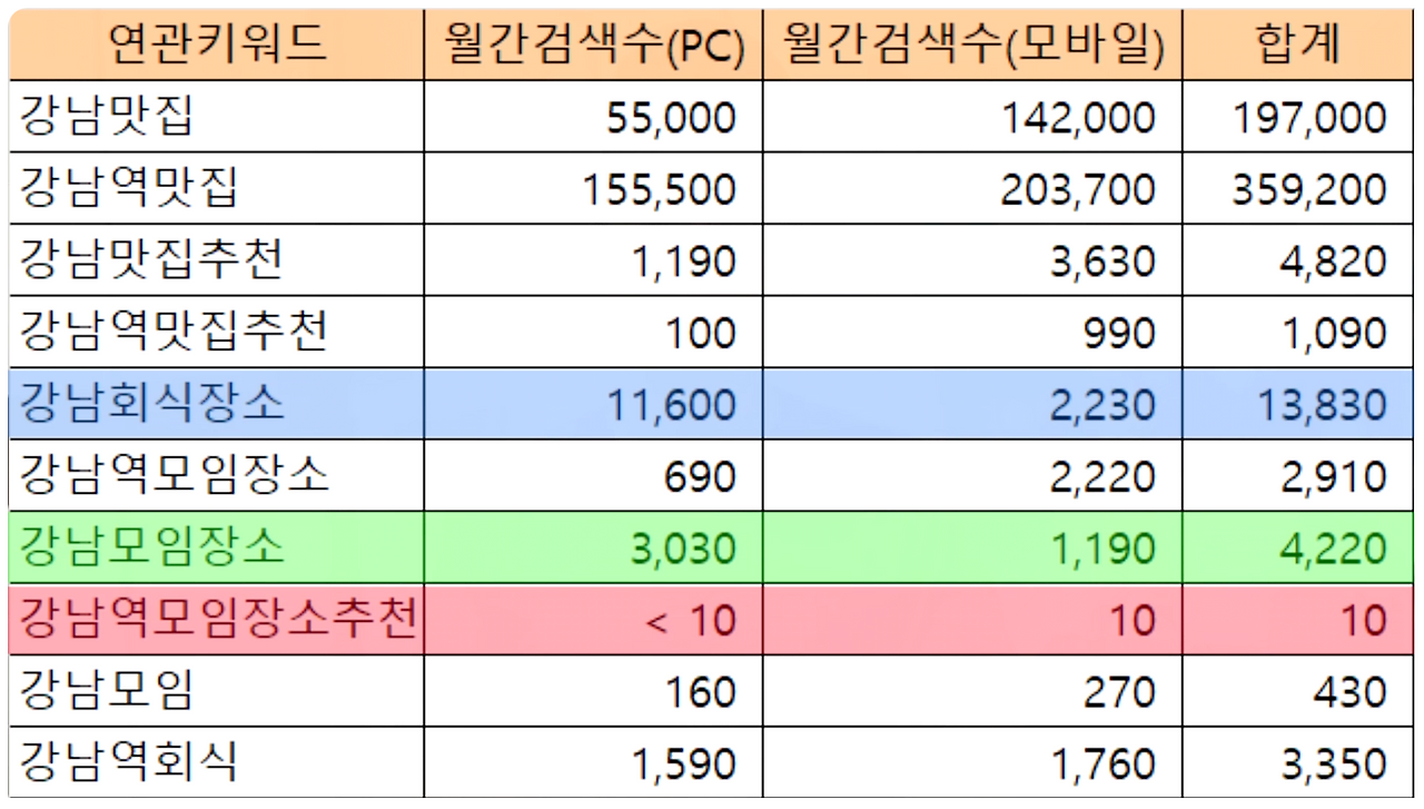 스크린샷 2024-05-27 오후 7.12.33.png