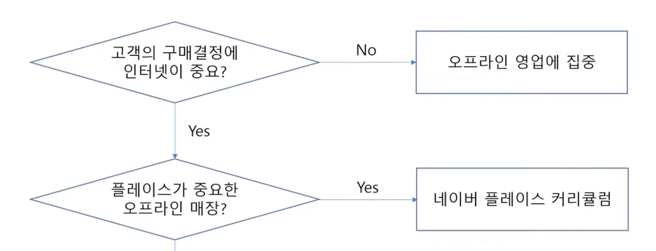 스크린샷 2024-05-28 오전 10.59.32.png