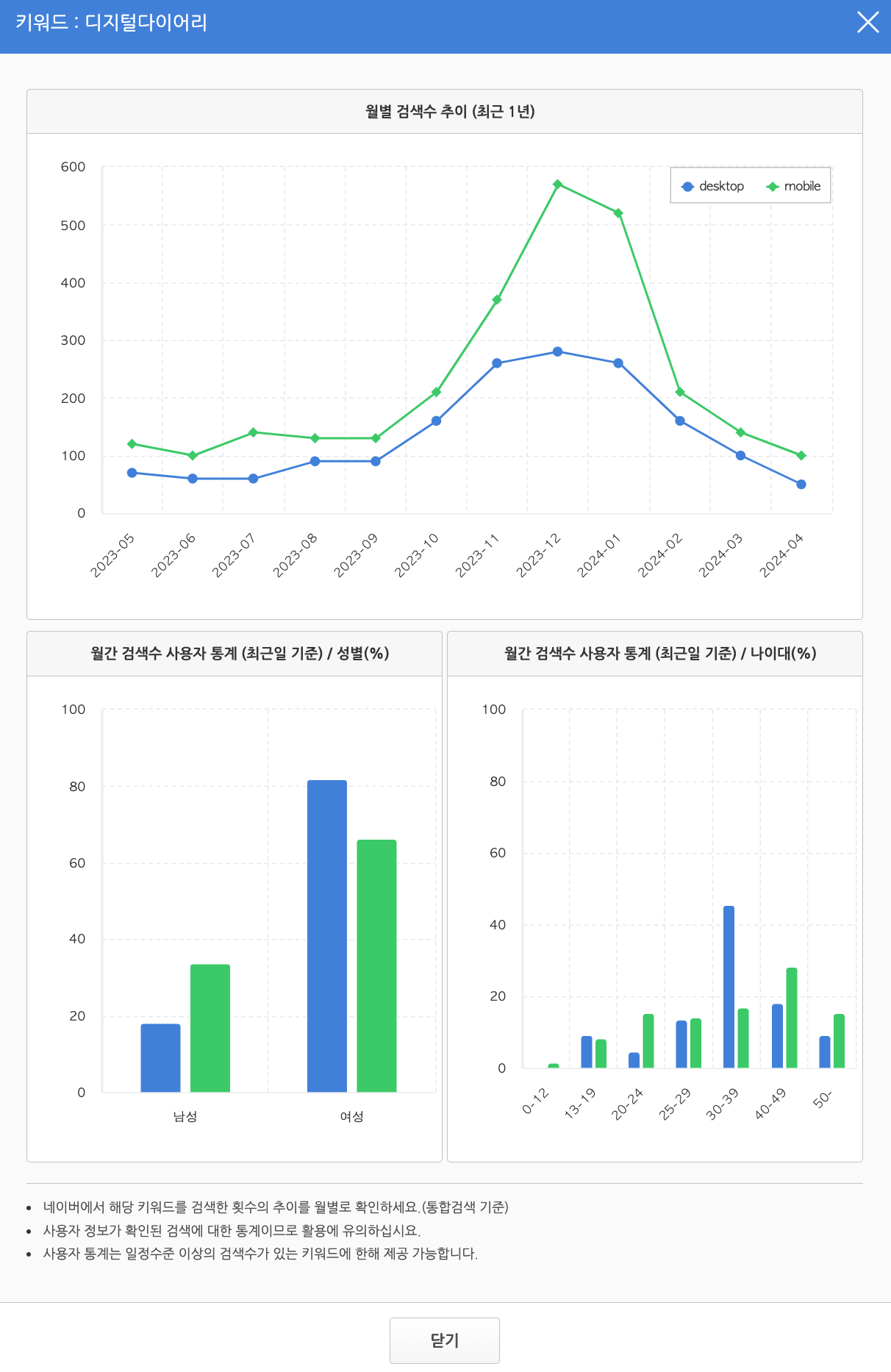 스크린샷 2024-05-30 오후 4.03.32.png