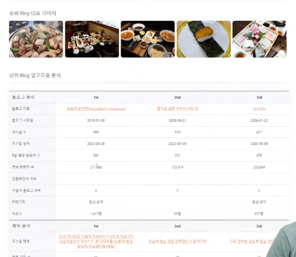 스크린샷 2024-05-29 오후 12.03.48.png