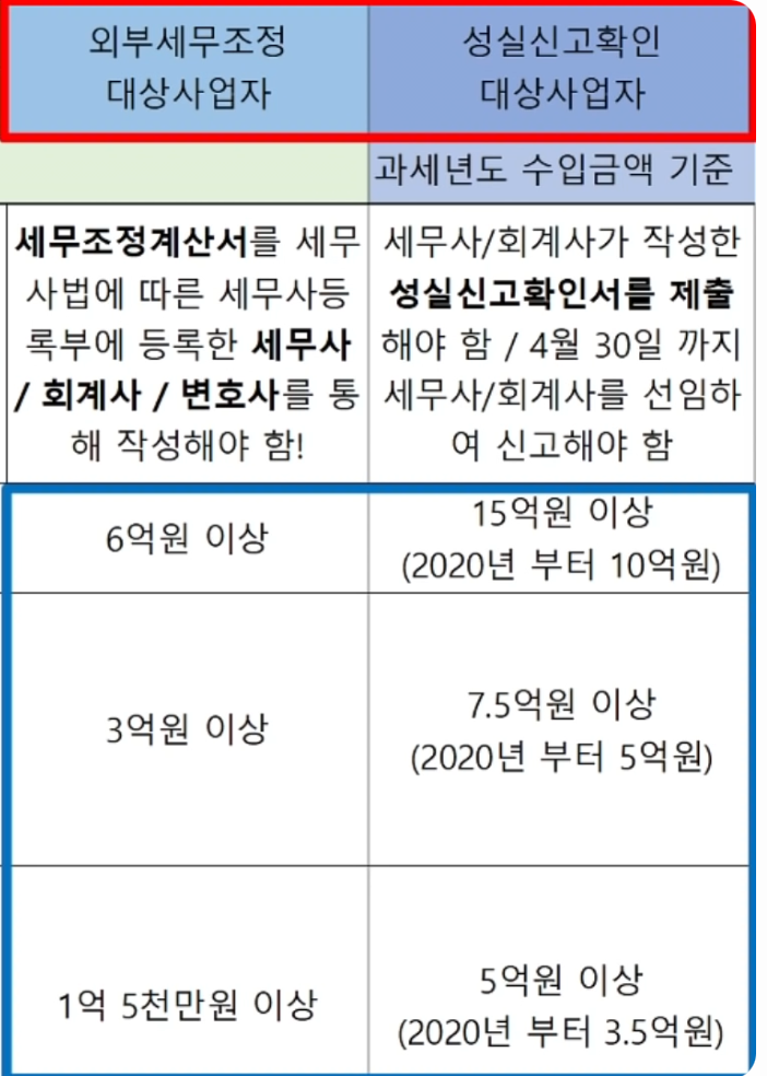 스크린샷 2024-05-03 오전 9.47.58.png