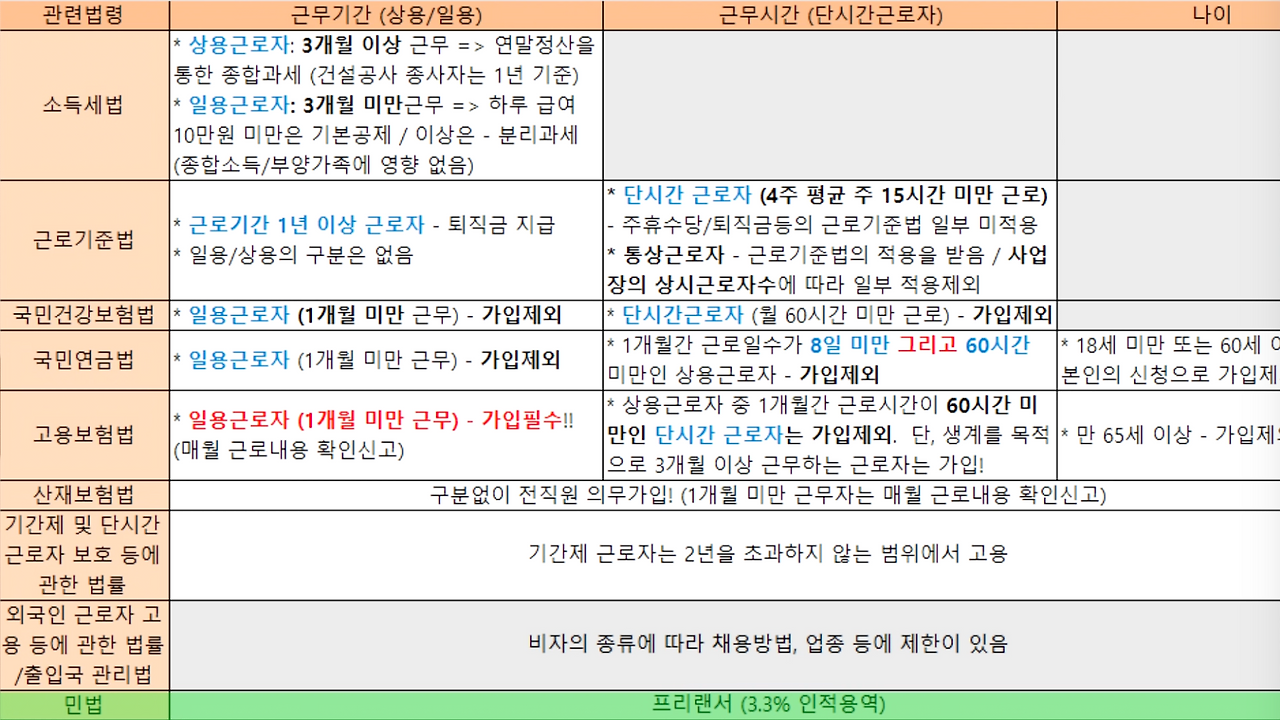 스크린샷 2024-05-16 오전 9.49.49.png