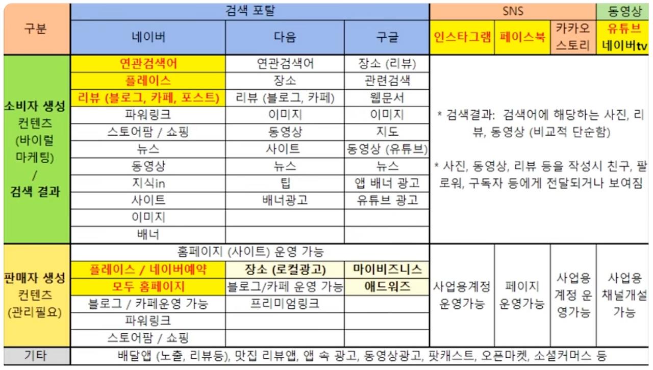 스크린샷 2024-05-27 오후 3.56.03.png