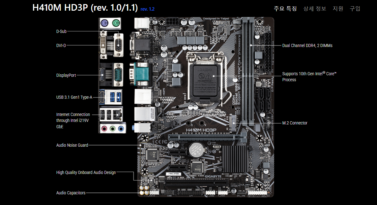 기가바이트보드H410M-HD3p.png