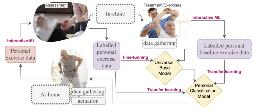 Screenshot 2025-09-24 164850.png