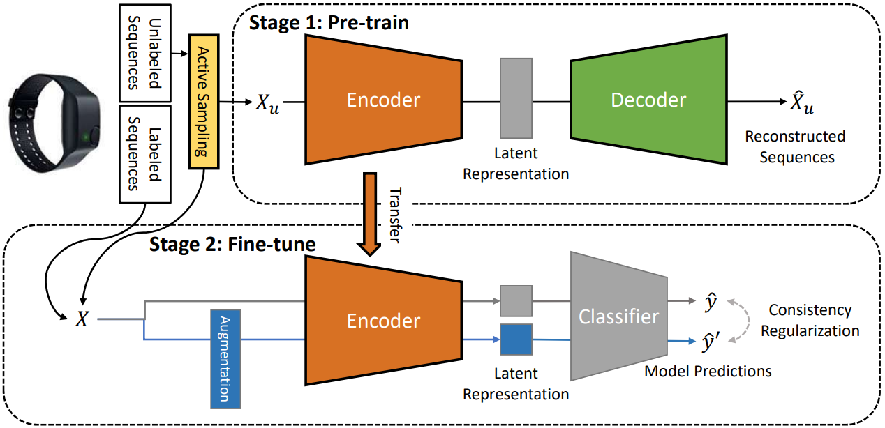 스크린샷 2023-11-13 오전 11.59.43.png