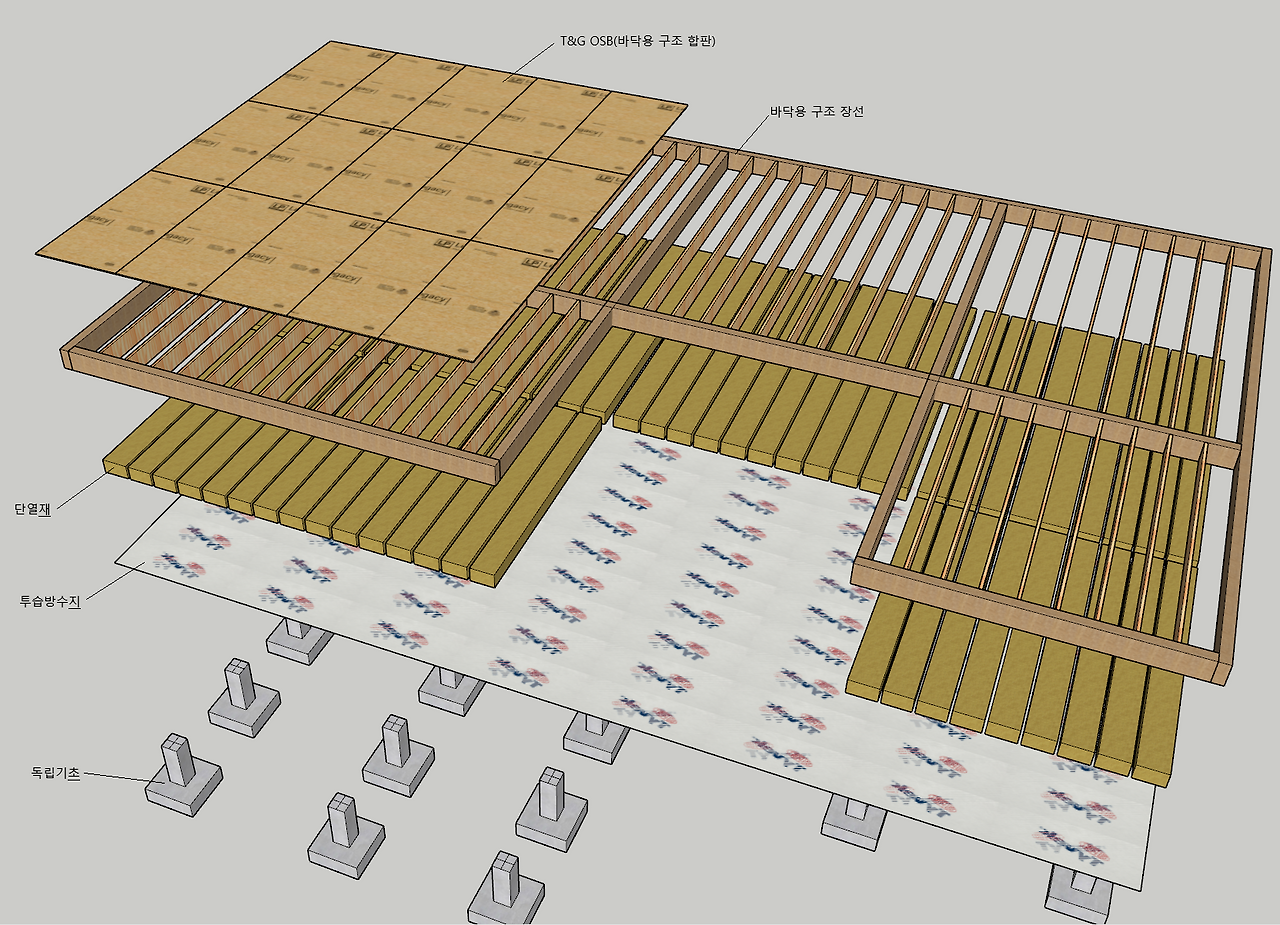 독립기초시 바닥 자재 상상.png