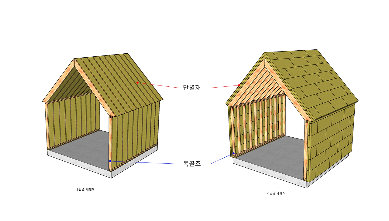 내외단열 개념도.png