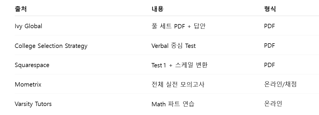 스크린샷 2025-07-10 153833.png