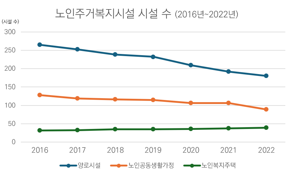 스크린샷 2024-05-26 190257.png