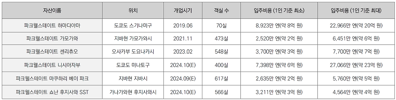 화면 캡처 2024-06-02 214616.png