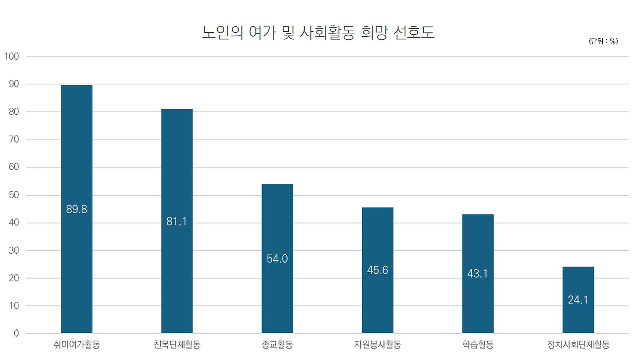 스크린샷 2024-05-21 154459.png