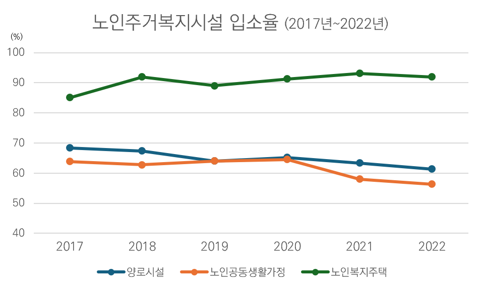 스크린샷 2024-05-26 190323.png